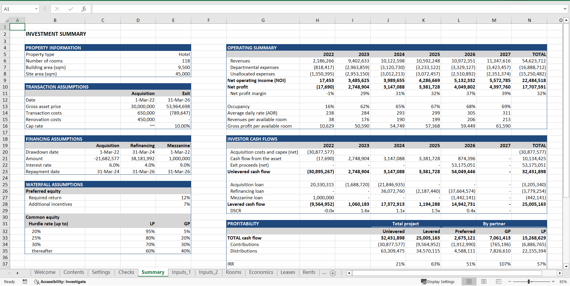 Hotel Acquisition ("Buy-Hold-Sell") Financial Model (Excel template (XLSX)) Preview Image