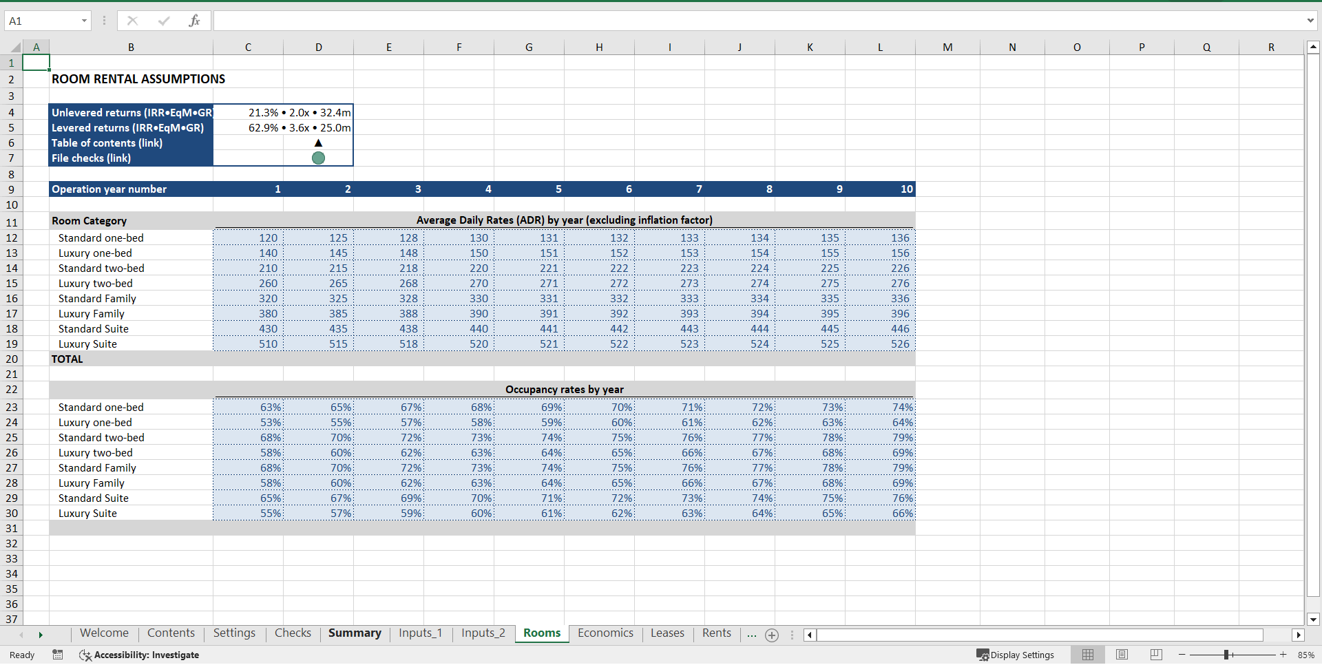 Hotel Acquisition ("Buy-Hold-Sell") Financial Model (Excel template (XLSX)) Preview Image