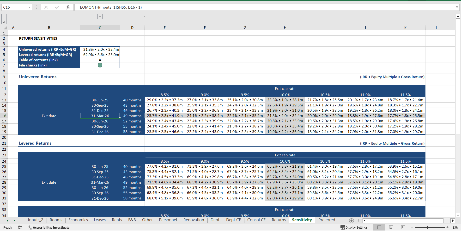 Hotel Acquisition ("Buy-Hold-Sell") Financial Model (Excel template (XLSX)) Preview Image