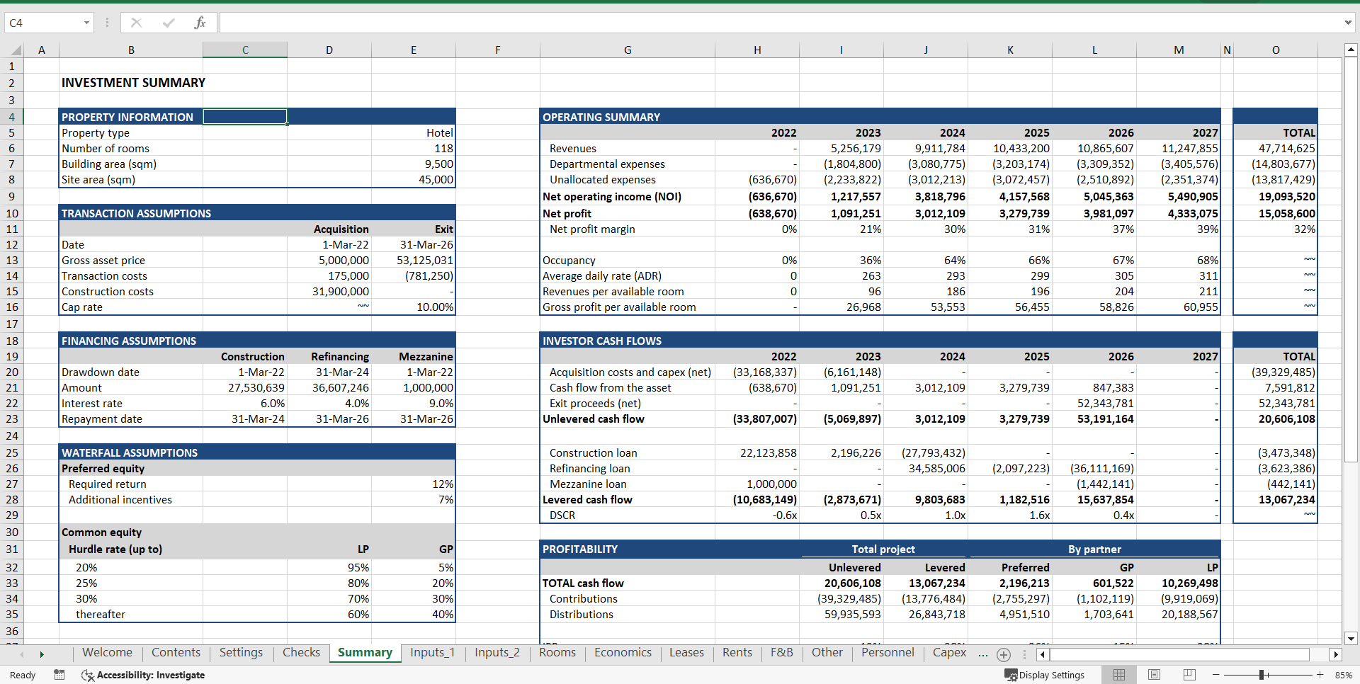 Hotel Development ("Build-Hold-Sell") Financial Model (Excel template (XLSX)) Preview Image