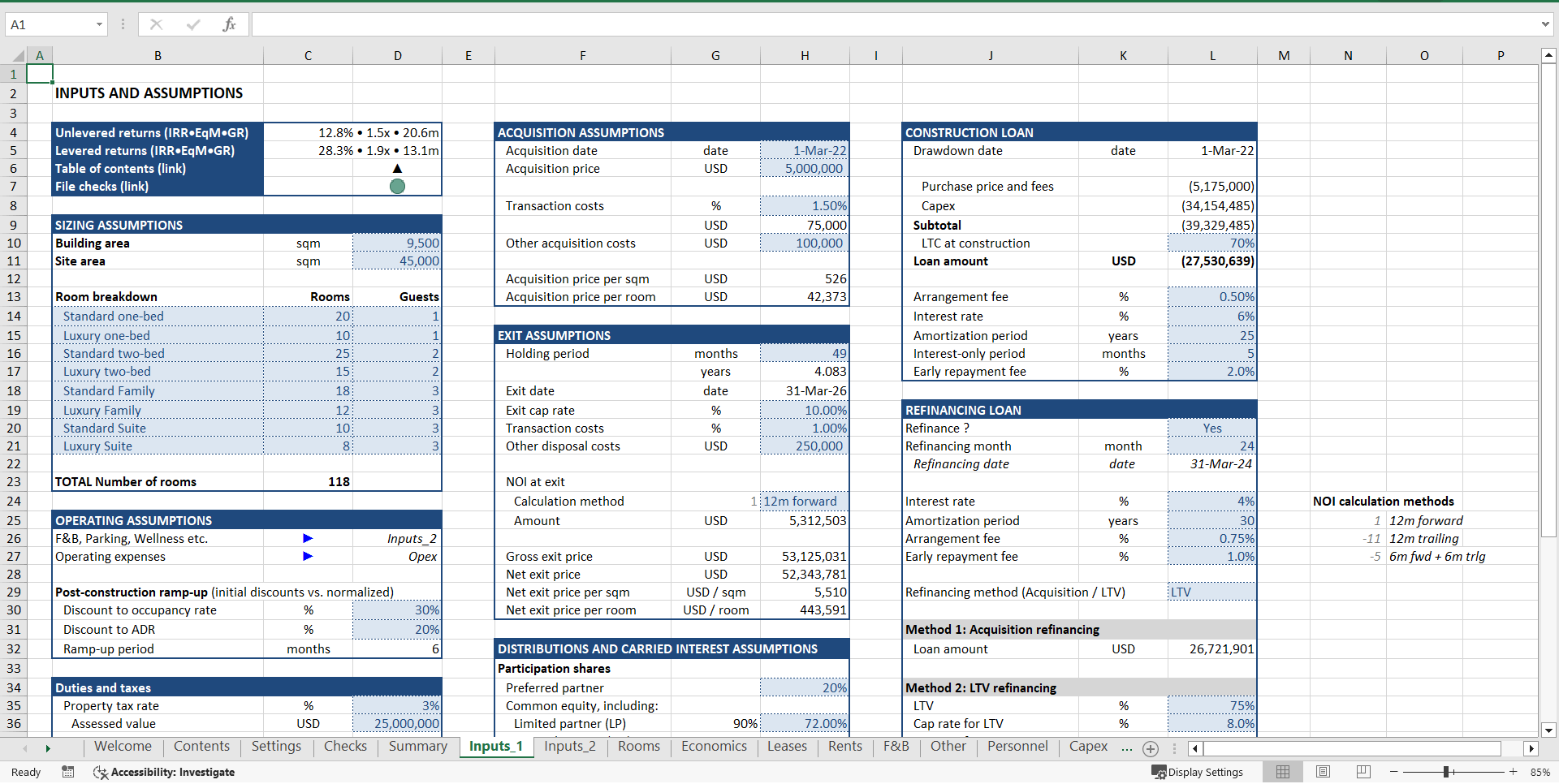 Hotel Development ("Build-Hold-Sell") Financial Model (Excel template (XLSX)) Preview Image