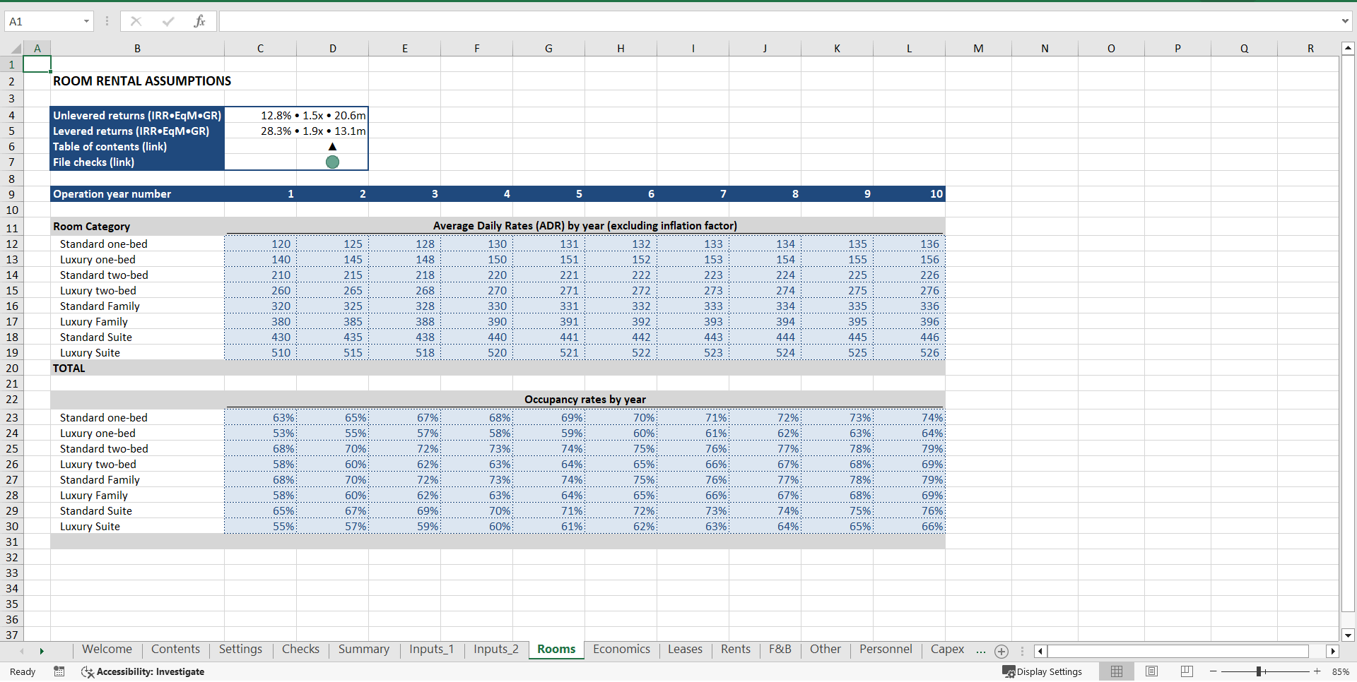 Hotel Development ("Build-Hold-Sell") Financial Model (Excel template (XLSX)) Preview Image