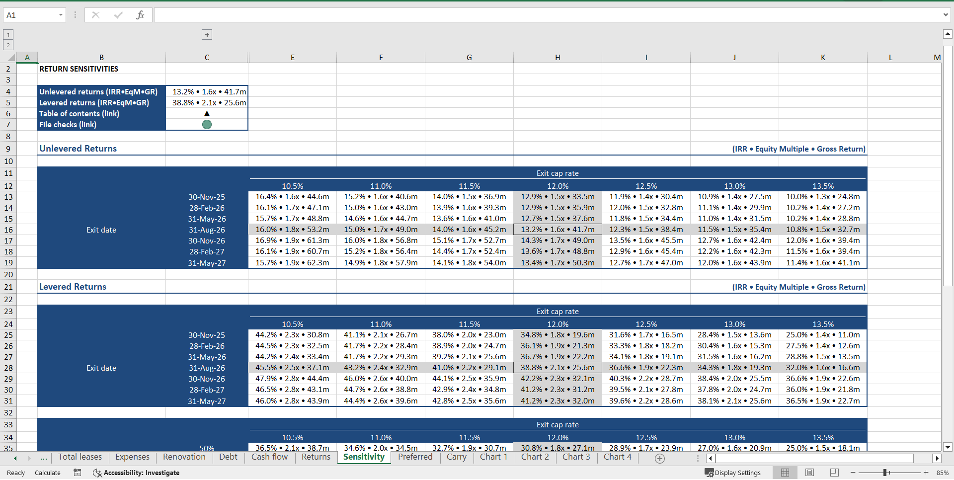 Office Acquisition ("Buy-Hold-Sell") Financial Model (Excel template (XLSX)) Preview Image