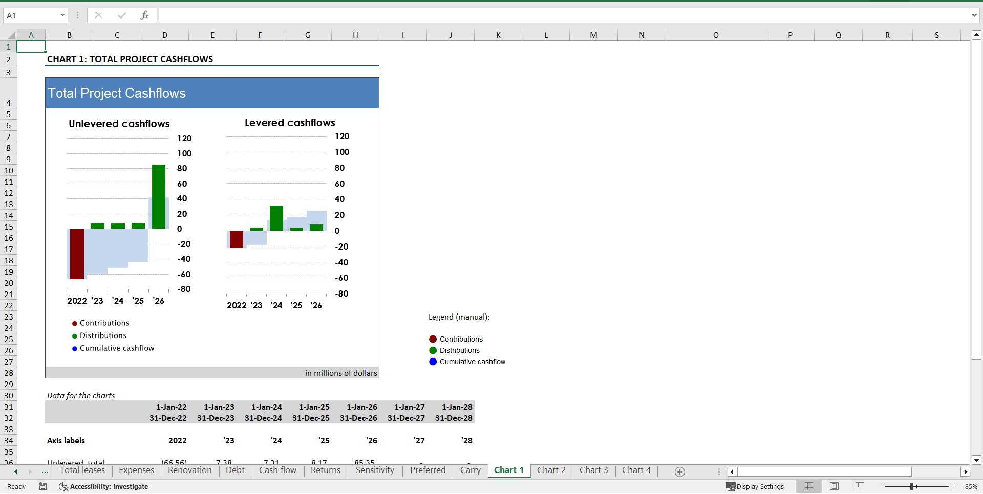 Office Acquisition ("Buy-Hold-Sell") Financial Model (Excel template (XLSX)) Preview Image