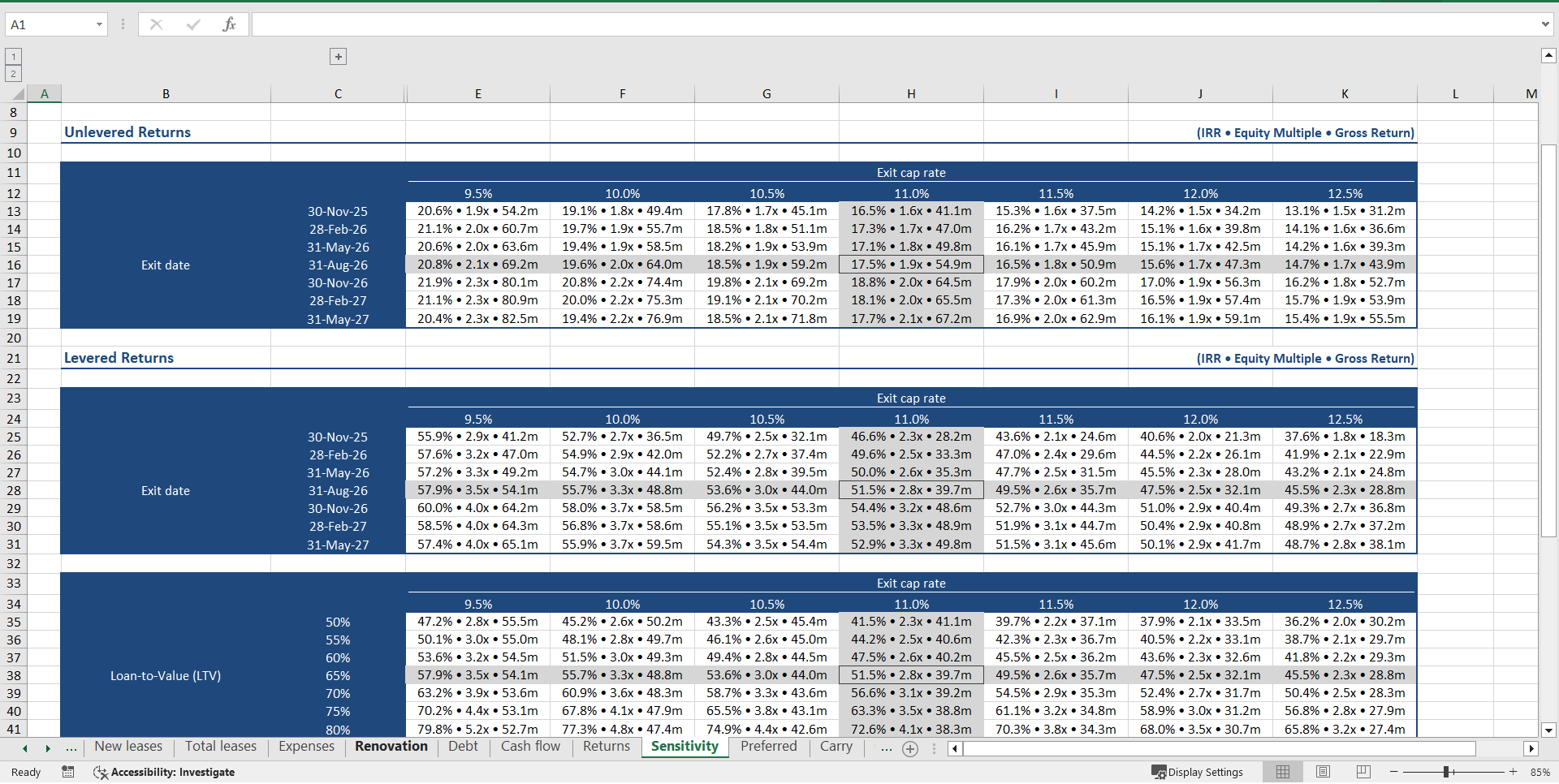 Warehouse Acquisition ("Buy-Hold-Sell") Financial Model (Excel template (XLSX)) Preview Image