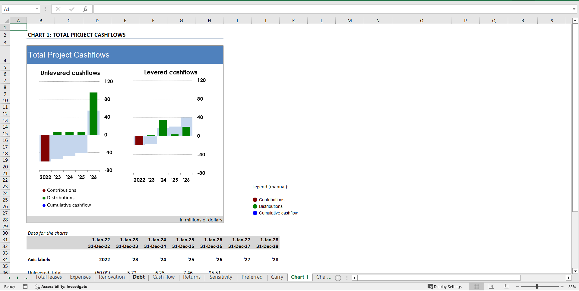 Warehouse Acquisition ("Buy-Hold-Sell") Financial Model (Excel template (XLSX)) Preview Image