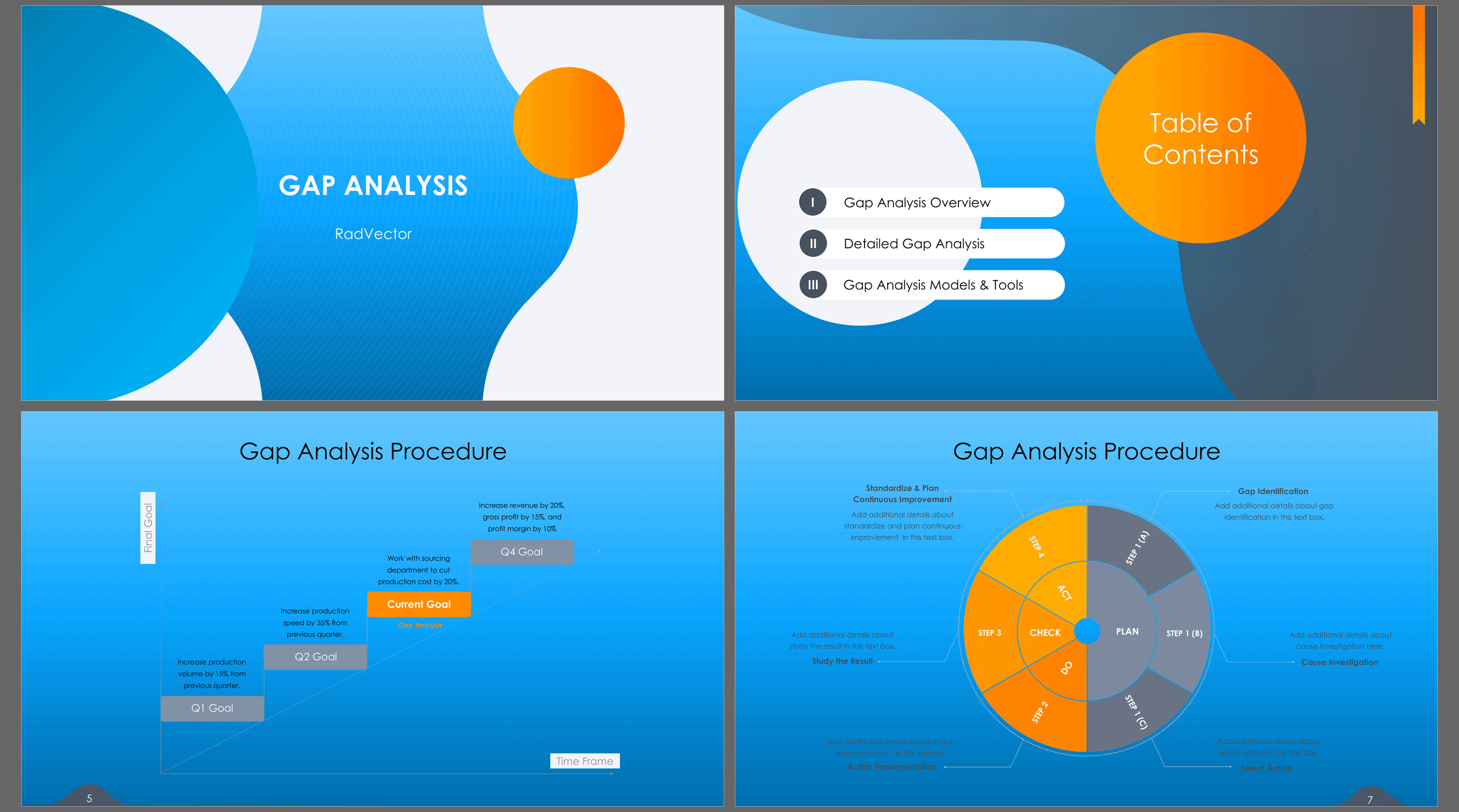 Gap Analysis (46-slide PPT PowerPoint presentation (PPTX)) Preview Image