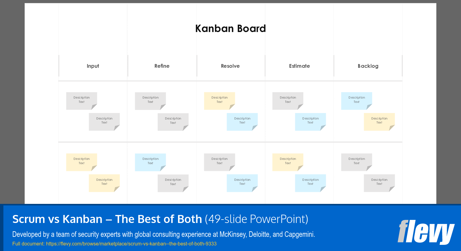 Scrum vs Kanban – The Best of Both (49-slide PPT PowerPoint presentation (PPTX)) Preview Image