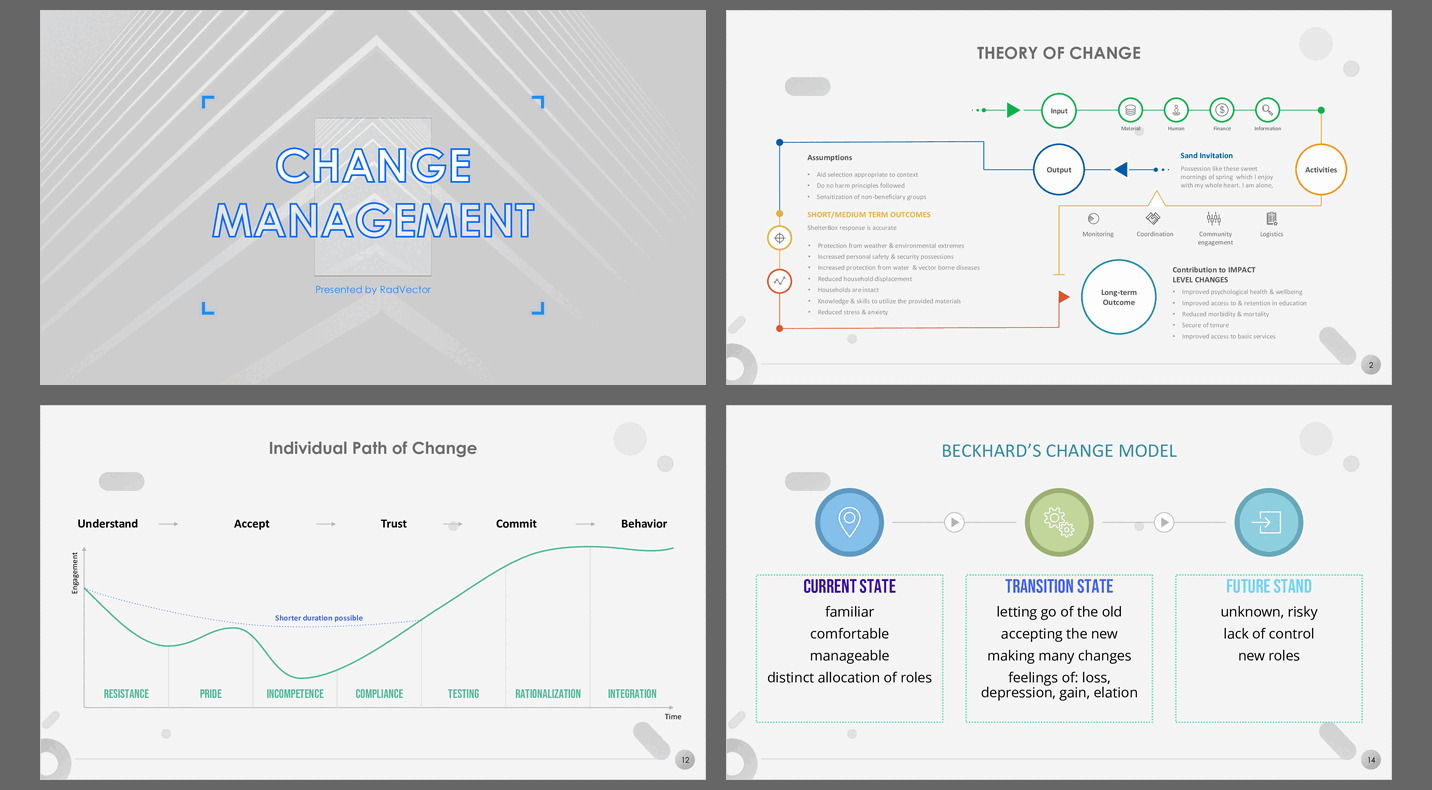 Change Management – Key Concepts (47-slide PPT PowerPoint presentation (PPTX)) Preview Image