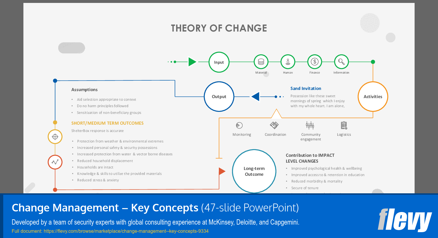 Change Management – Key Concepts (47-slide PPT PowerPoint presentation (PPTX)) Preview Image