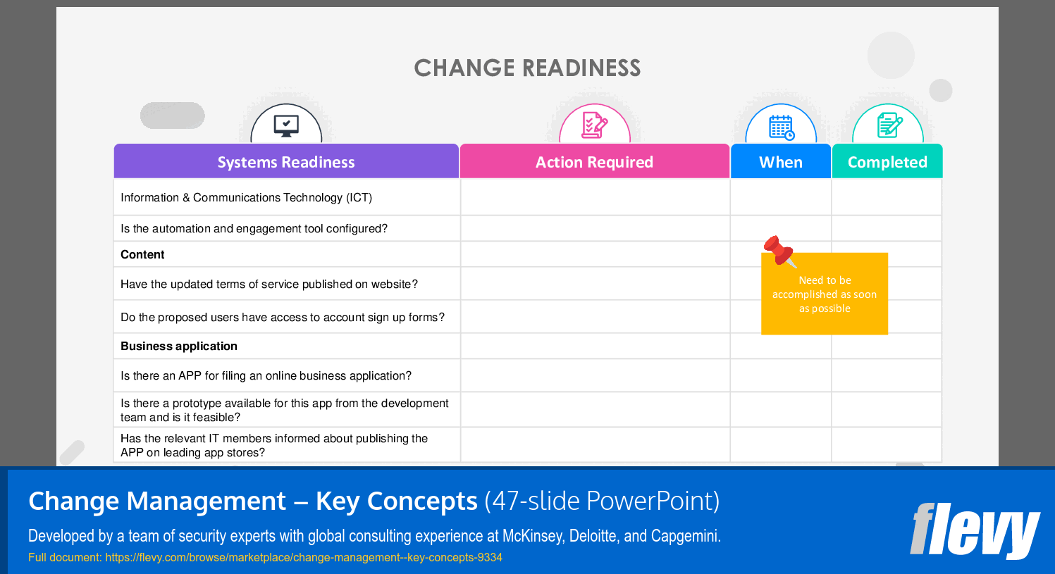 Change Management – Key Concepts (47-slide PPT PowerPoint presentation (PPTX)) Preview Image