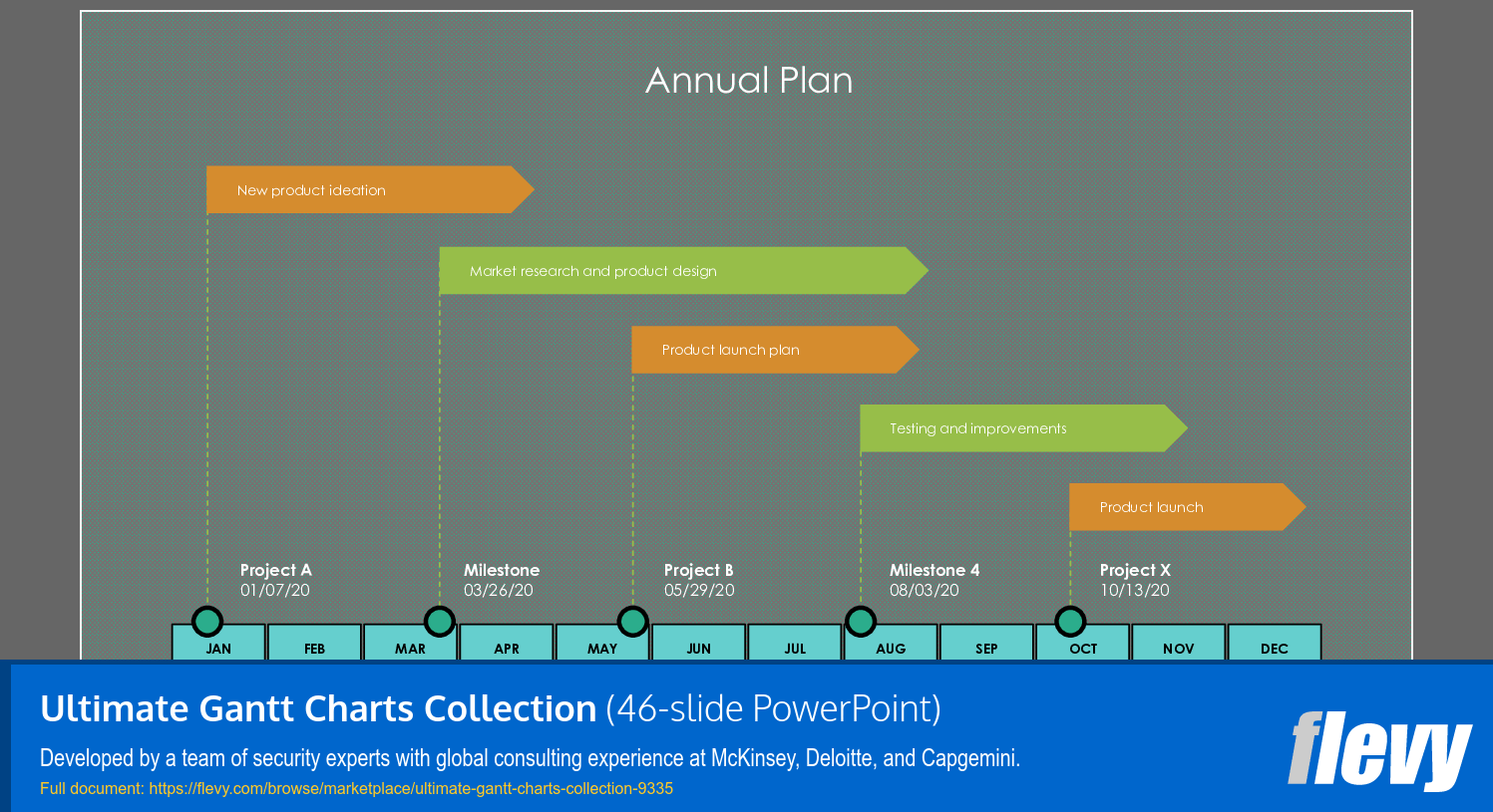 Ultimate Gantt Charts Collection (46-slide PPT PowerPoint presentation (PPTX)) Preview Image