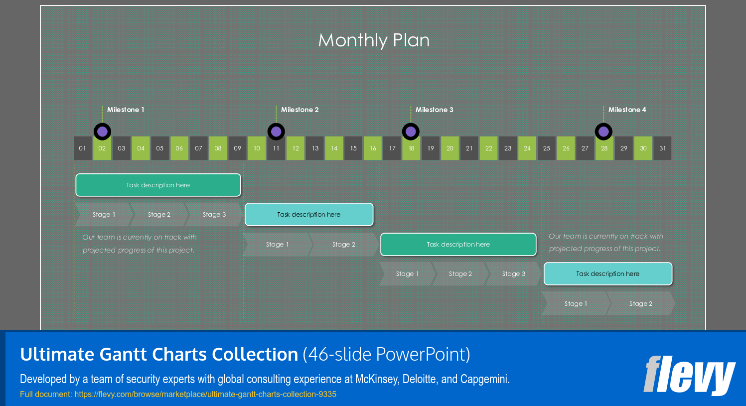 Ultimate Gantt Charts Collection (46-slide PPT PowerPoint presentation (PPTX)) Preview Image