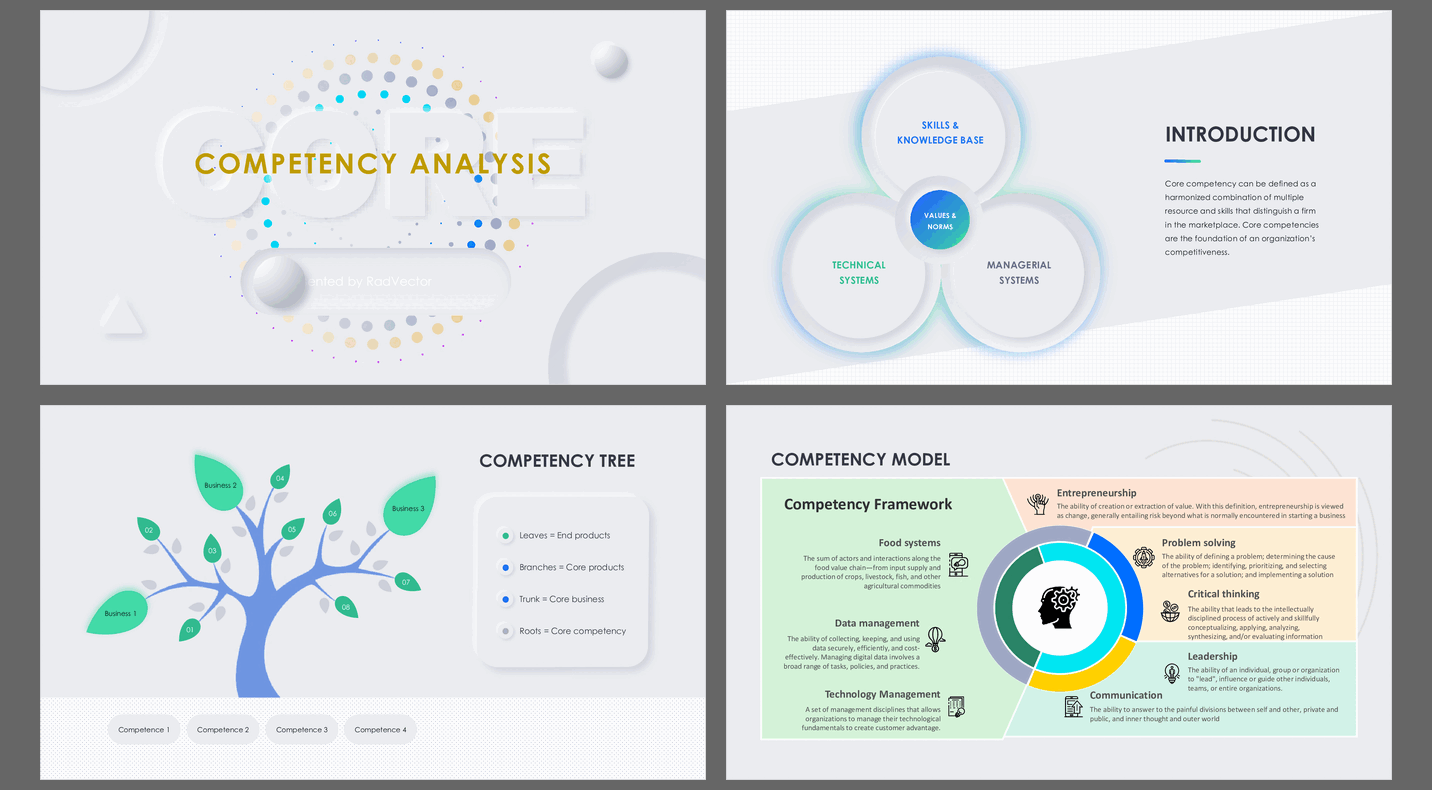 Core Competency Analysis (30-slide PPT PowerPoint presentation (PPTX)) Preview Image