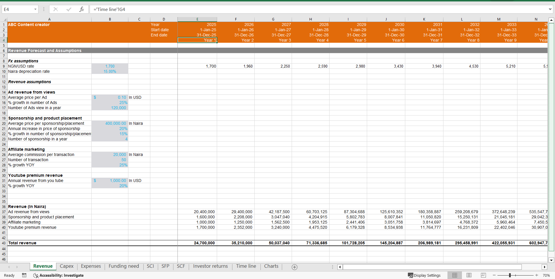 YouTube Channel Creators Financial Model (10 Year Forecast) (Excel template (XLSX)) Preview Image