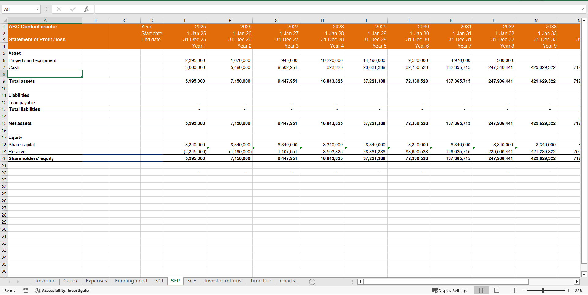 YouTube Channel Creators Financial Model (10 Year Forecast) (Excel template (XLSX)) Preview Image