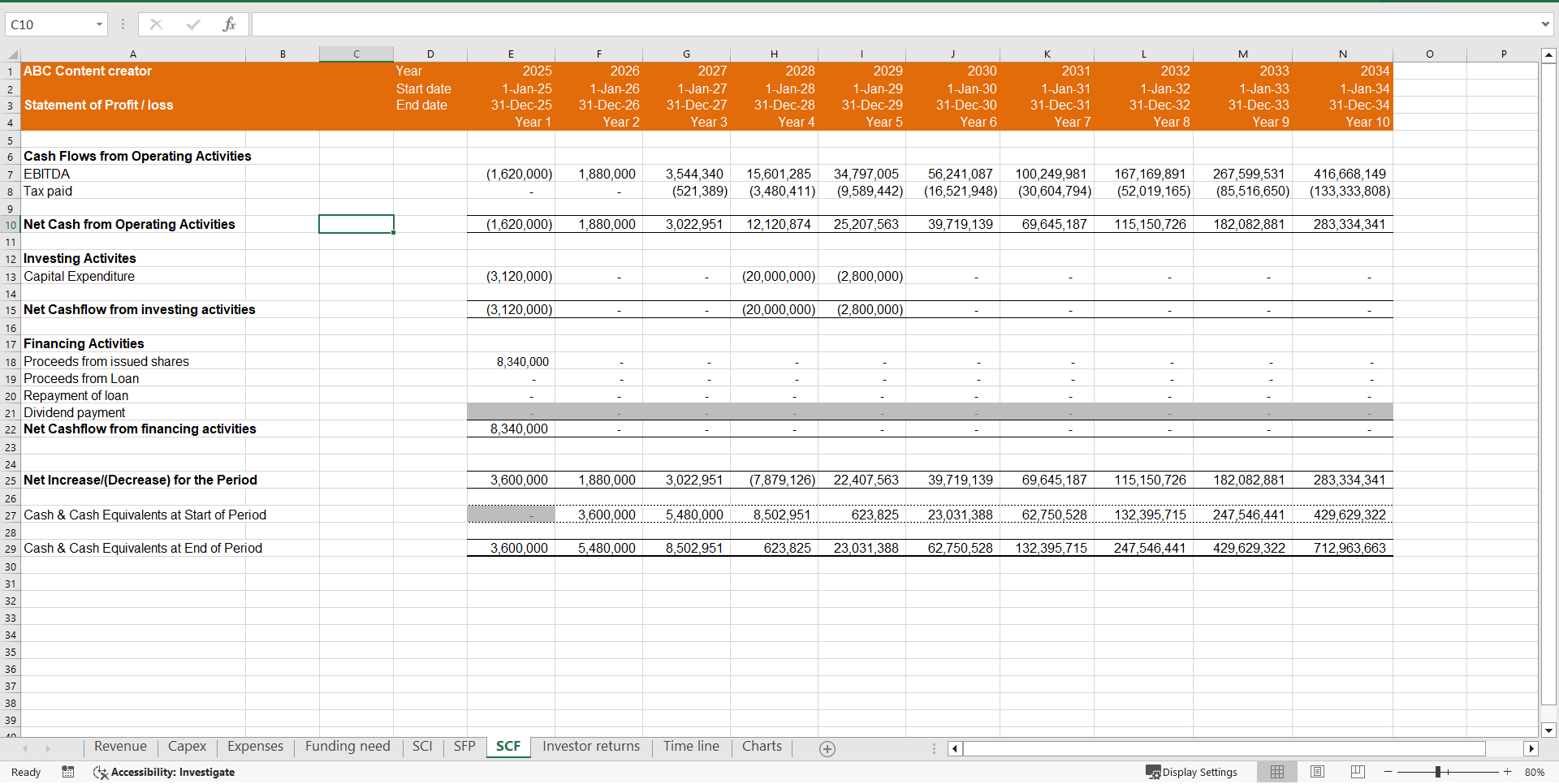 YouTube Channel Creators Financial Model (10 Year Forecast) (Excel template (XLSX)) Preview Image