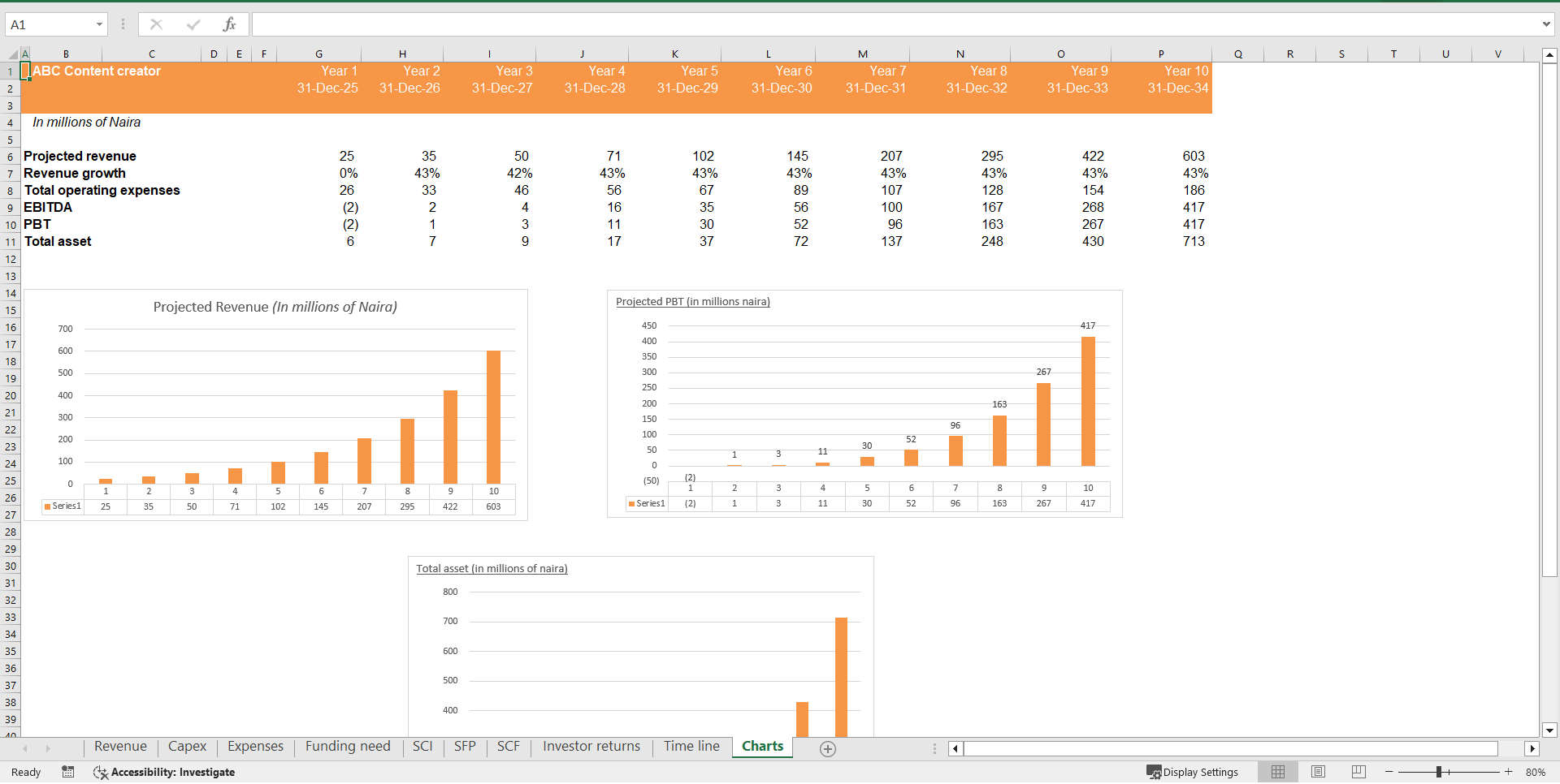 YouTube Channel Creators Financial Model (10 Year Forecast) (Excel template (XLSX)) Preview Image