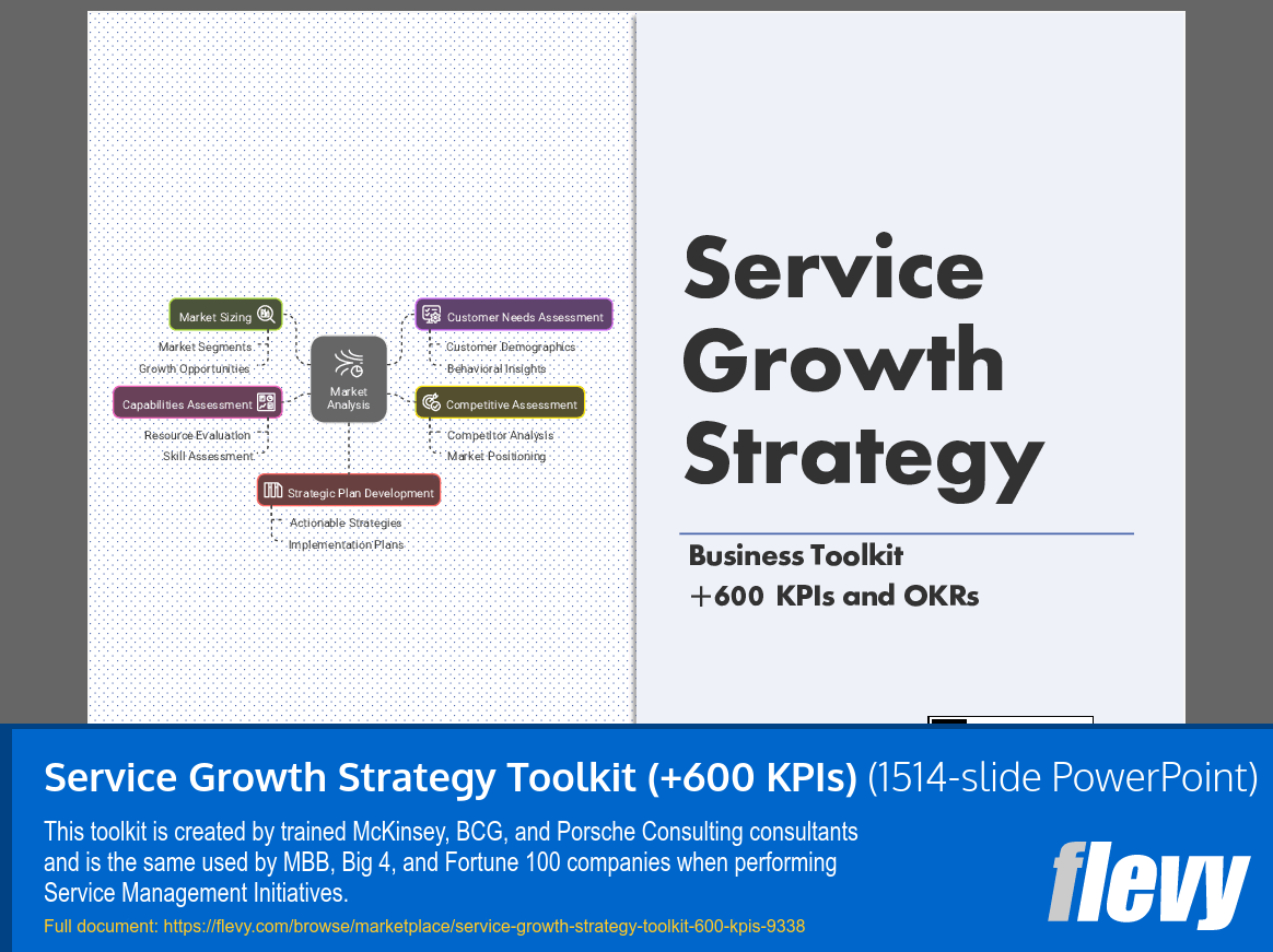 Service Growth Strategy Toolkit (+600 KPIs) (1514-slide PPT PowerPoint presentation (PPTX)) Preview Image