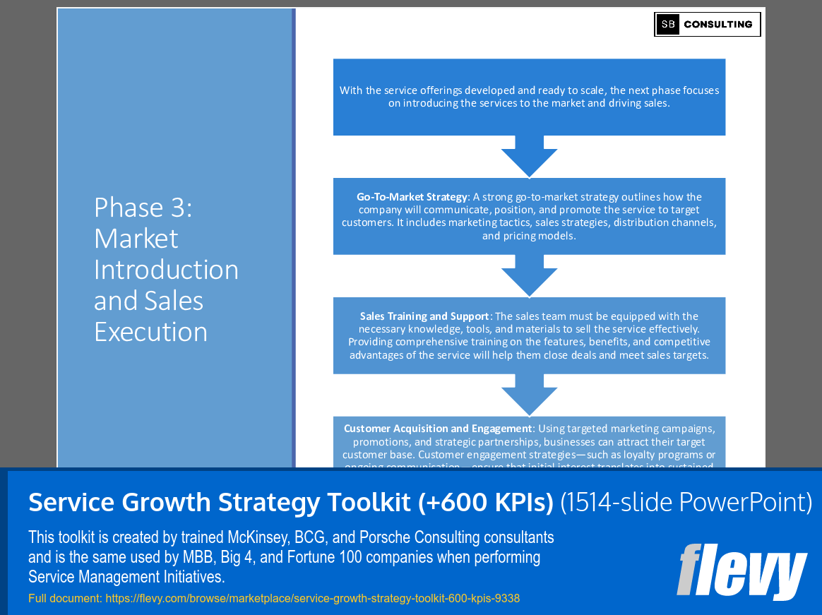 Service Growth Strategy Toolkit (+600 KPIs) (1514-slide PPT PowerPoint presentation (PPTX)) Preview Image