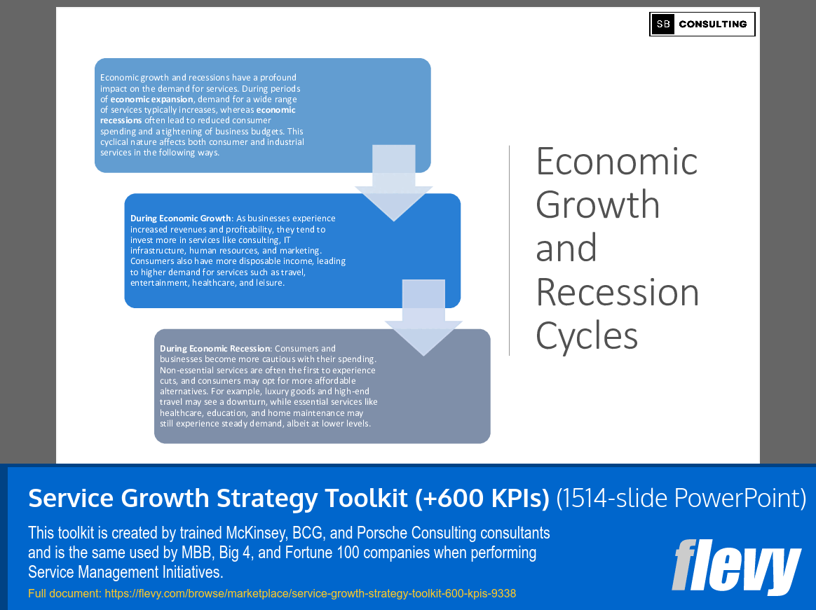 Service Growth Strategy Toolkit (+600 KPIs) (1514-slide PPT PowerPoint presentation (PPTX)) Preview Image