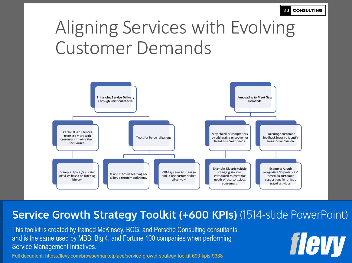 Service Growth Strategy Toolkit (+600 KPIs) (1514-slide PPT PowerPoint presentation (PPTX)) Preview Image