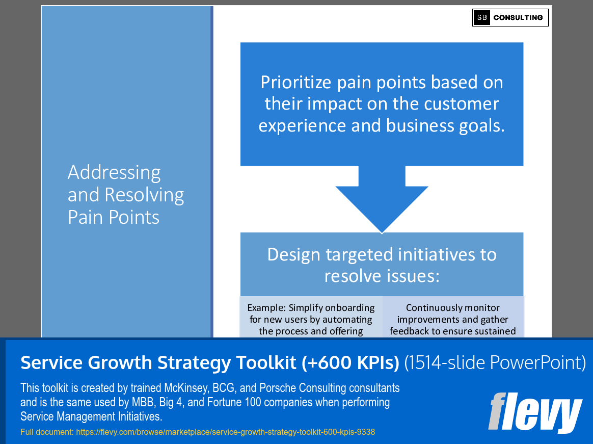 Service Growth Strategy Toolkit (+600 KPIs) (1514-slide PPT PowerPoint presentation (PPTX)) Preview Image