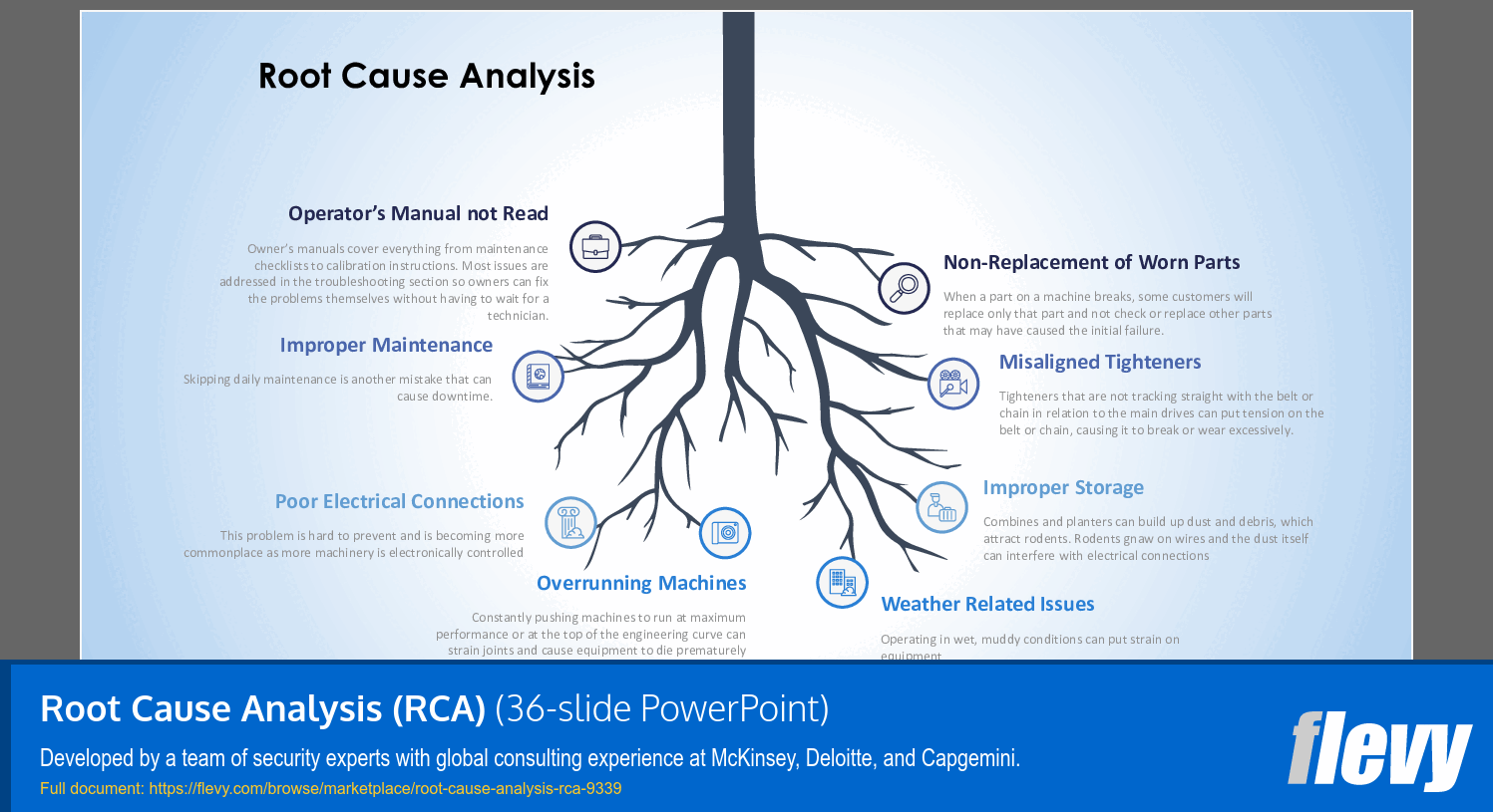 Root Cause Analysis (RCA) (36-slide PPT PowerPoint presentation (PPTX)) Preview Image