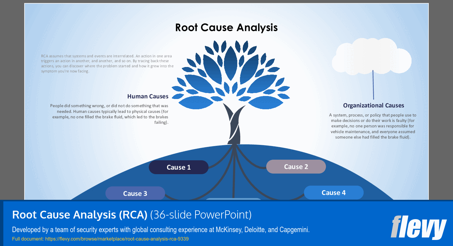 Root Cause Analysis (RCA) (36-slide PPT PowerPoint presentation (PPTX)) Preview Image