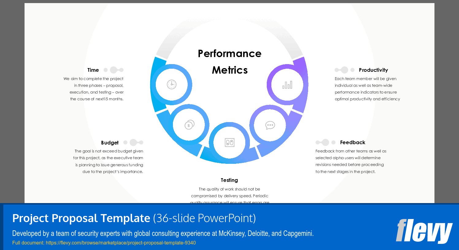 Project Proposal Template (36-slide PPT PowerPoint presentation (PPTX)) Preview Image