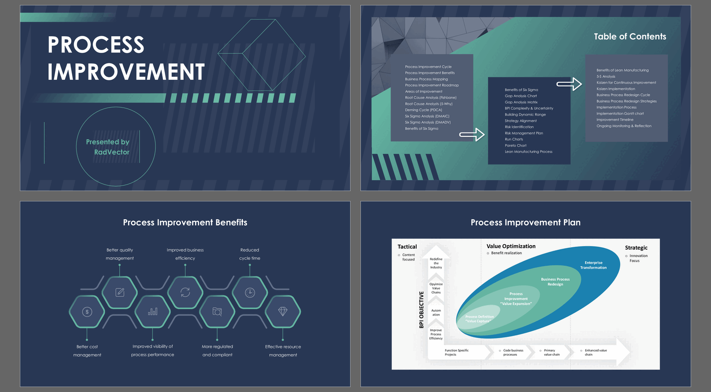 Process Improvement (54-slide PPT PowerPoint presentation (PPTX)) Preview Image