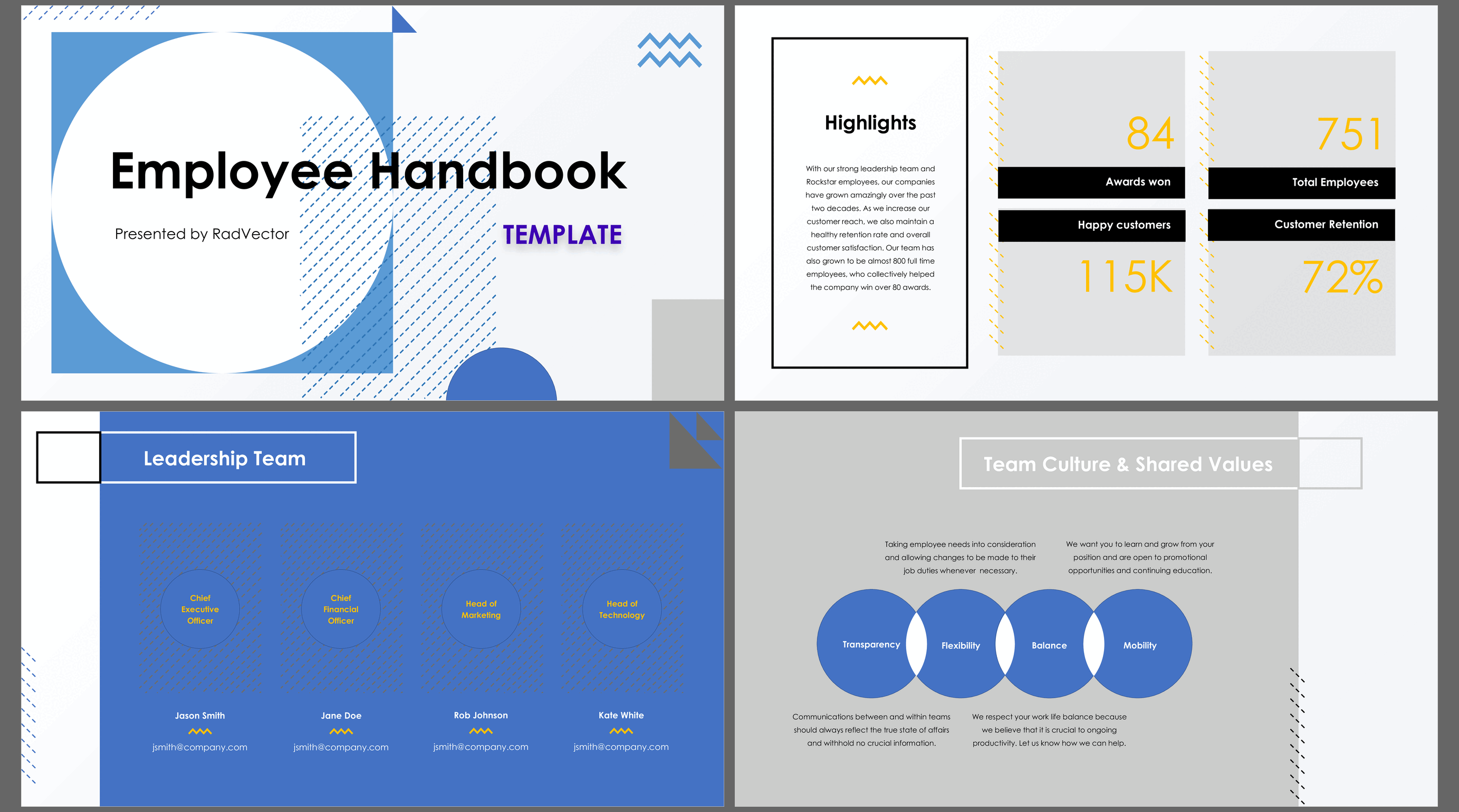 Employee Handbook Template (31-slide PPT PowerPoint presentation (PPTX)) Preview Image