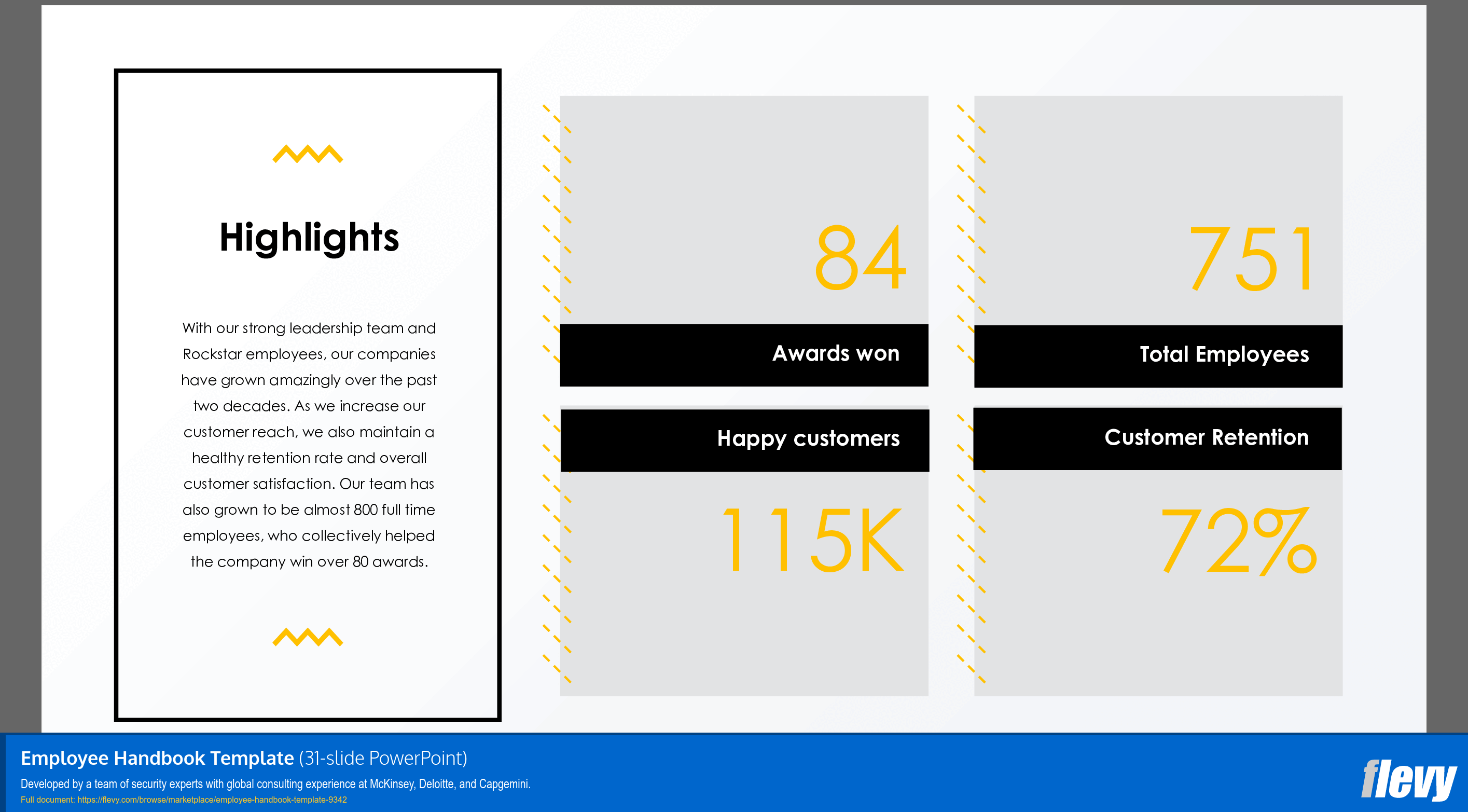 Employee Handbook Template (31-slide PPT PowerPoint presentation (PPTX)) Preview Image