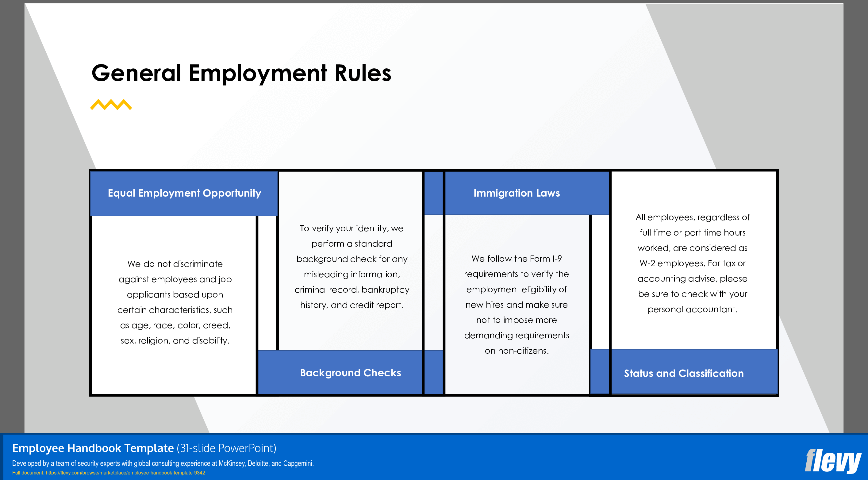 Employee Handbook Template (31-slide PPT PowerPoint presentation (PPTX)) Preview Image