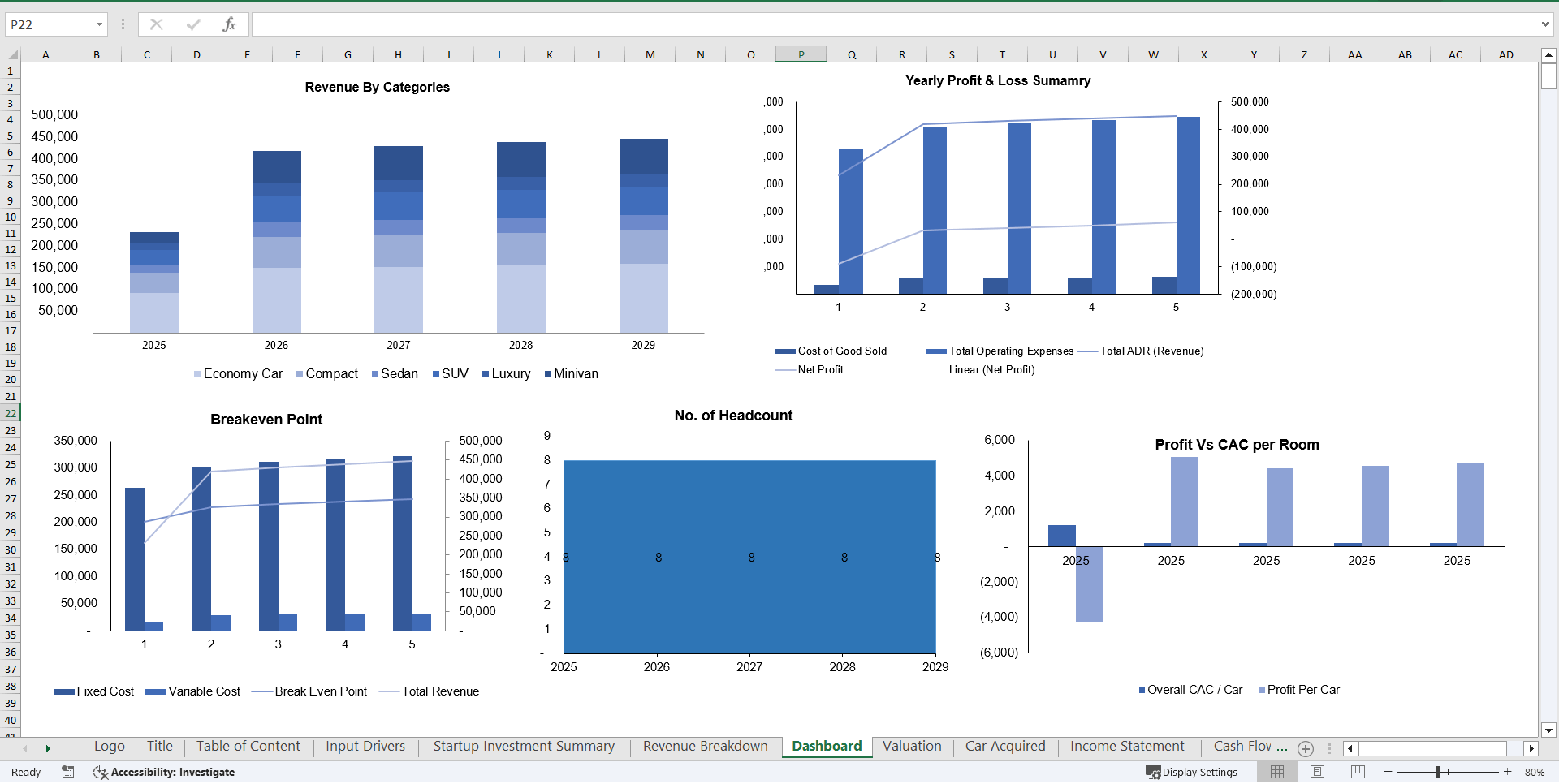 Car Rental Financial Forecasting Model (Excel template (XLSX)) Preview Image