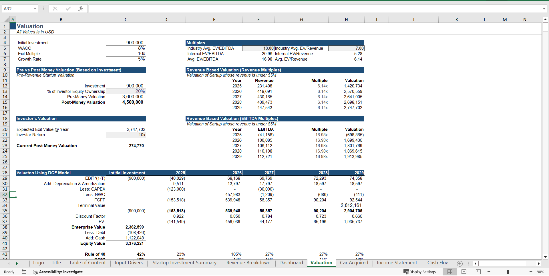 Car Rental Financial Forecasting Model (Excel template (XLSX)) Preview Image