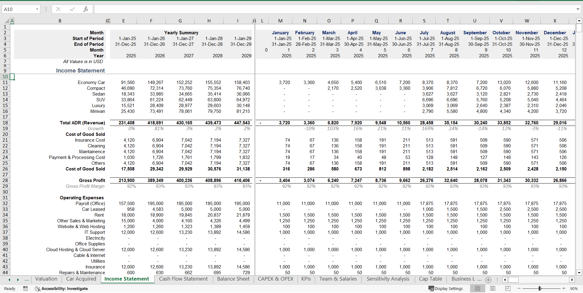 Car Rental Financial Forecasting Model (Excel template (XLSX)) Preview Image