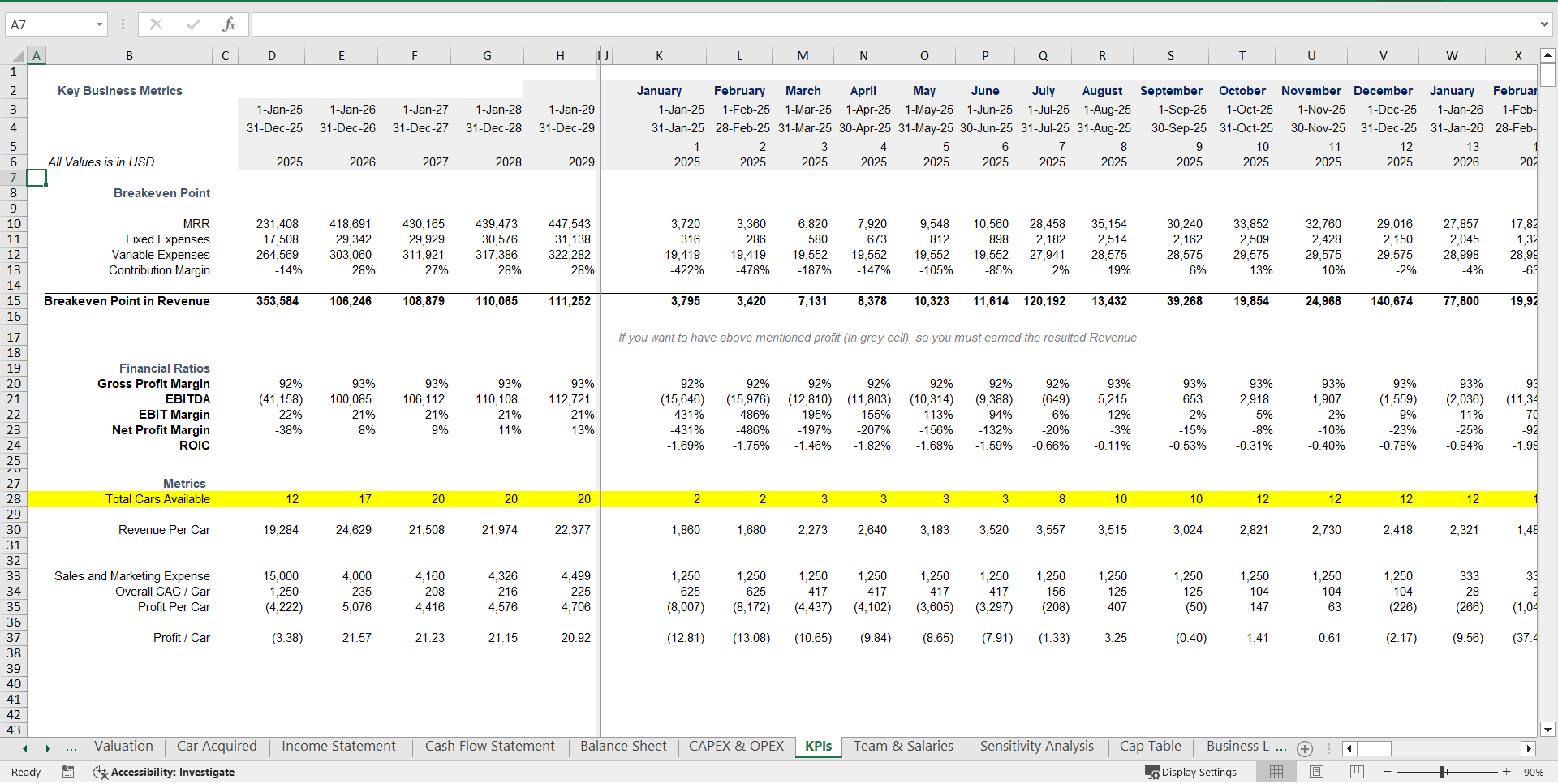 Car Rental Financial Forecasting Model (Excel template (XLSX)) Preview Image