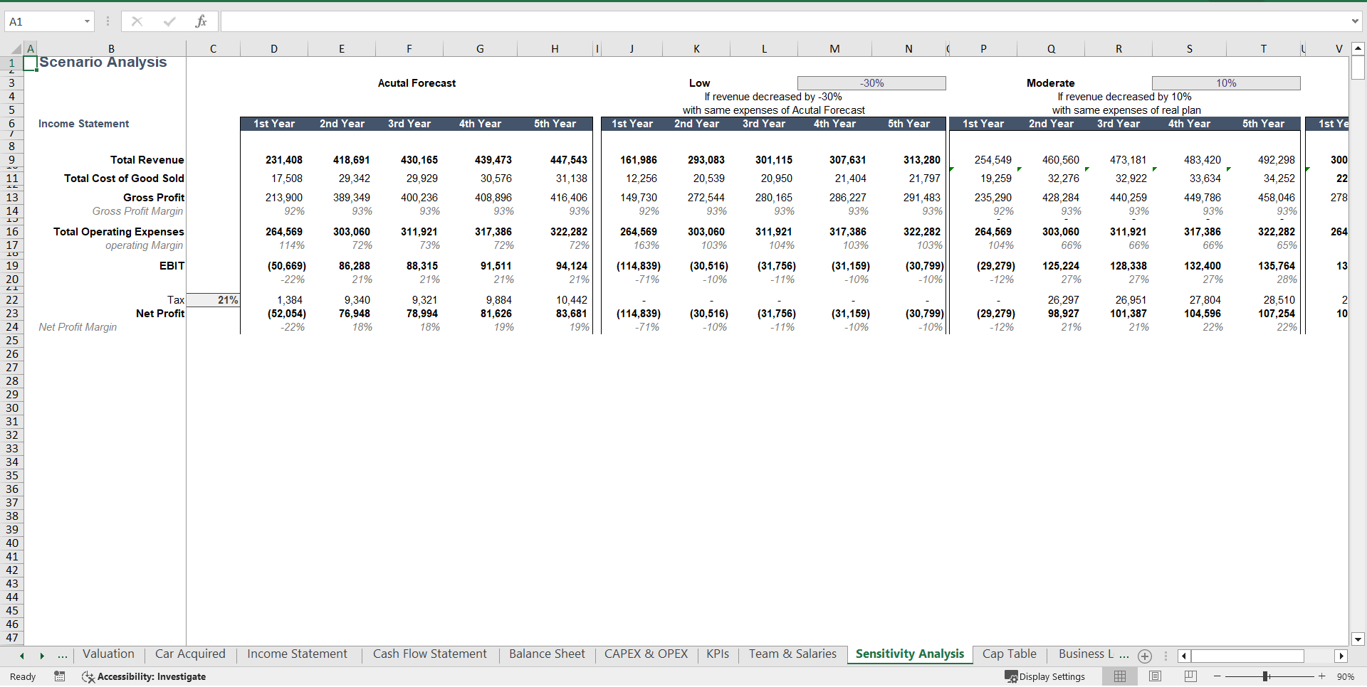 Car Rental Financial Forecasting Model (Excel template (XLSX)) Preview Image