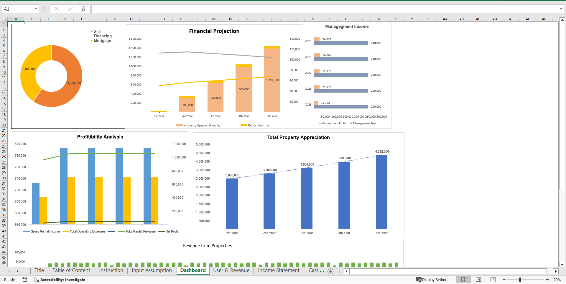 Property Management Financial Model Template (Excel template (XLSX)) Preview Image