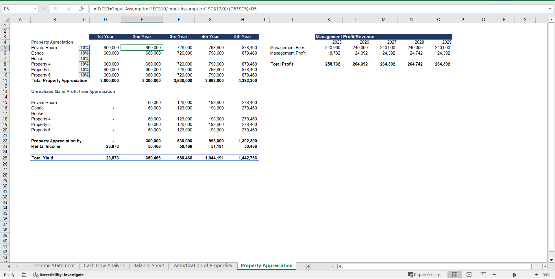 Property Management Financial Model Template (Excel template (XLSX)) Preview Image