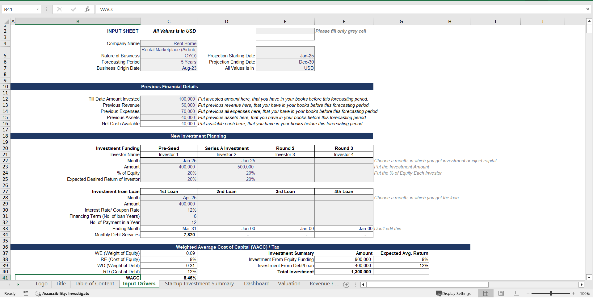 Short Term Rental Marketplace Financial Model Template (Excel template (XLSX)) Preview Image