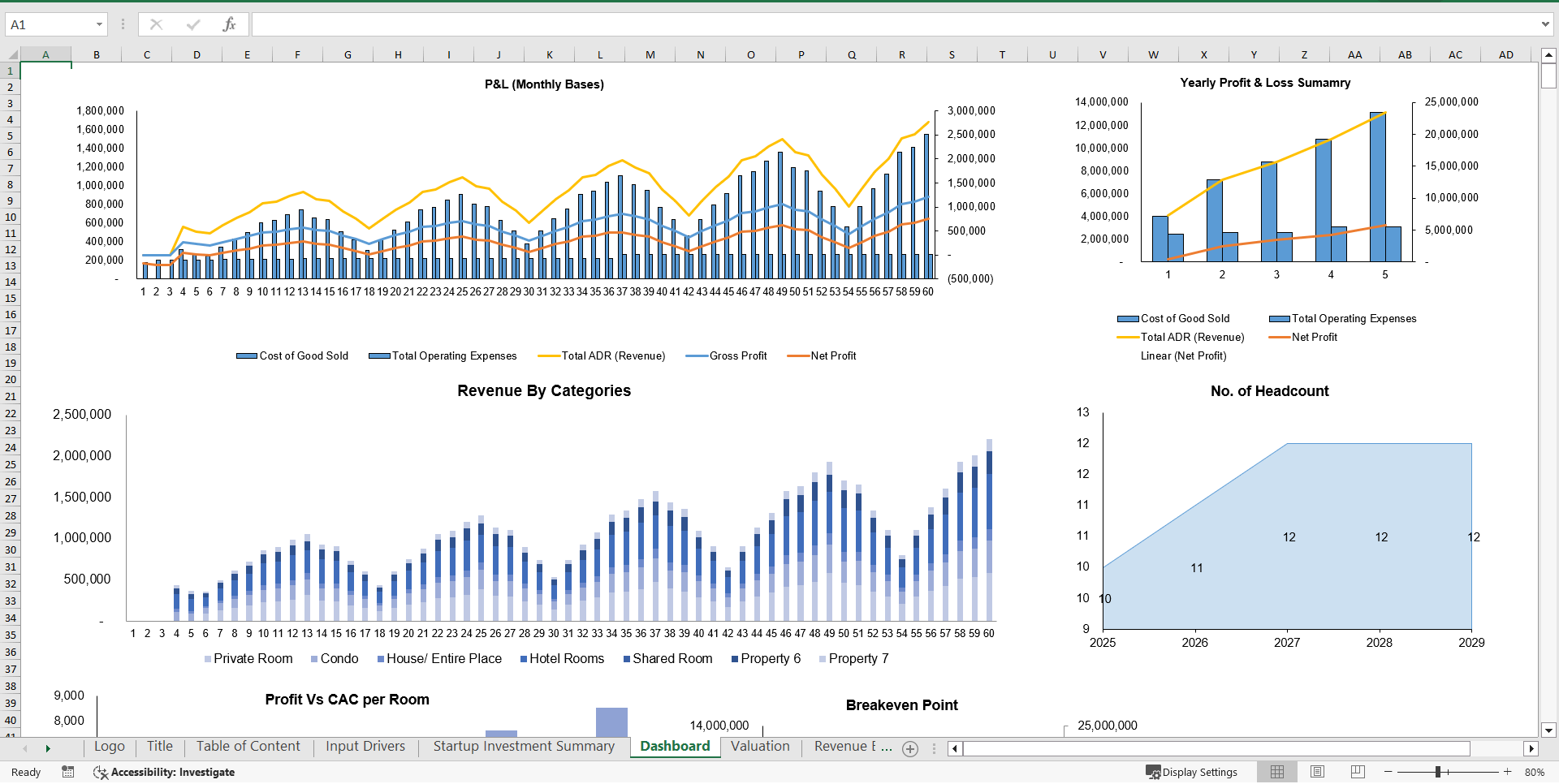 Short Term Rental Marketplace Financial Model Template (Excel template (XLSX)) Preview Image