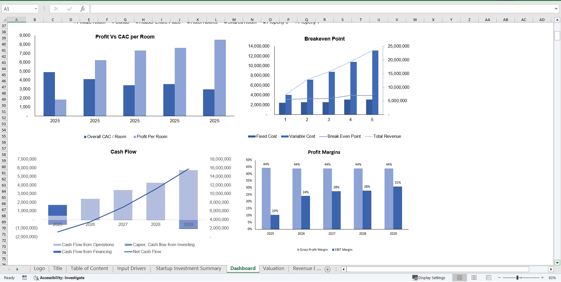 Short Term Rental Marketplace Financial Model Template (Excel template (XLSX)) Preview Image