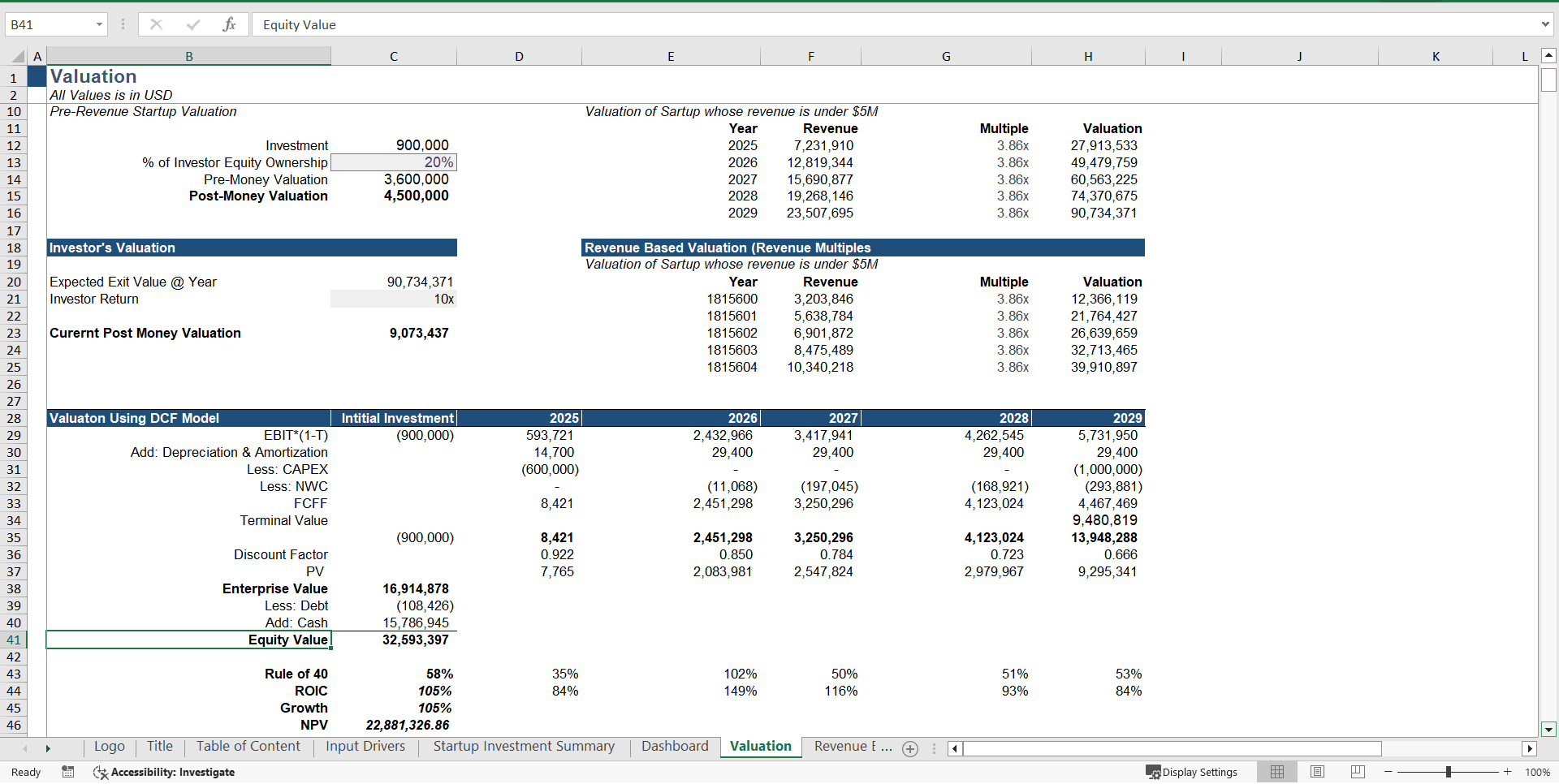 Short Term Rental Marketplace Financial Model Template (Excel template (XLSX)) Preview Image