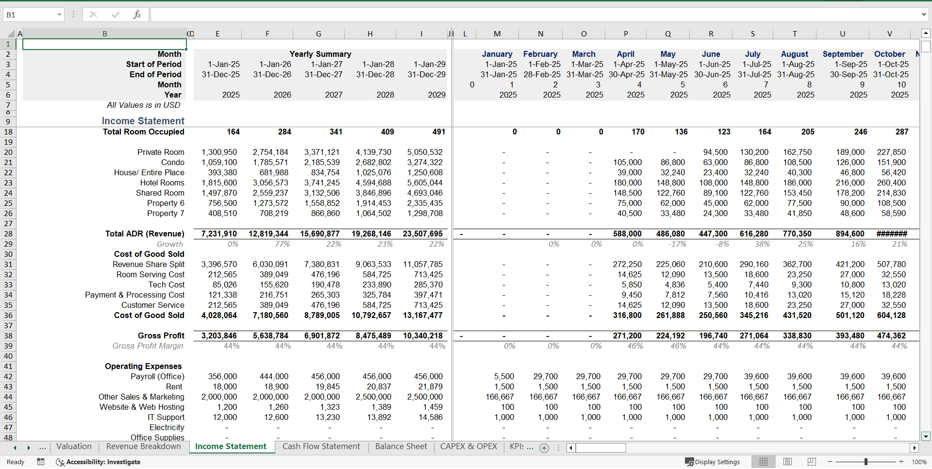 Short Term Rental Marketplace Financial Model Template (Excel template (XLSX)) Preview Image