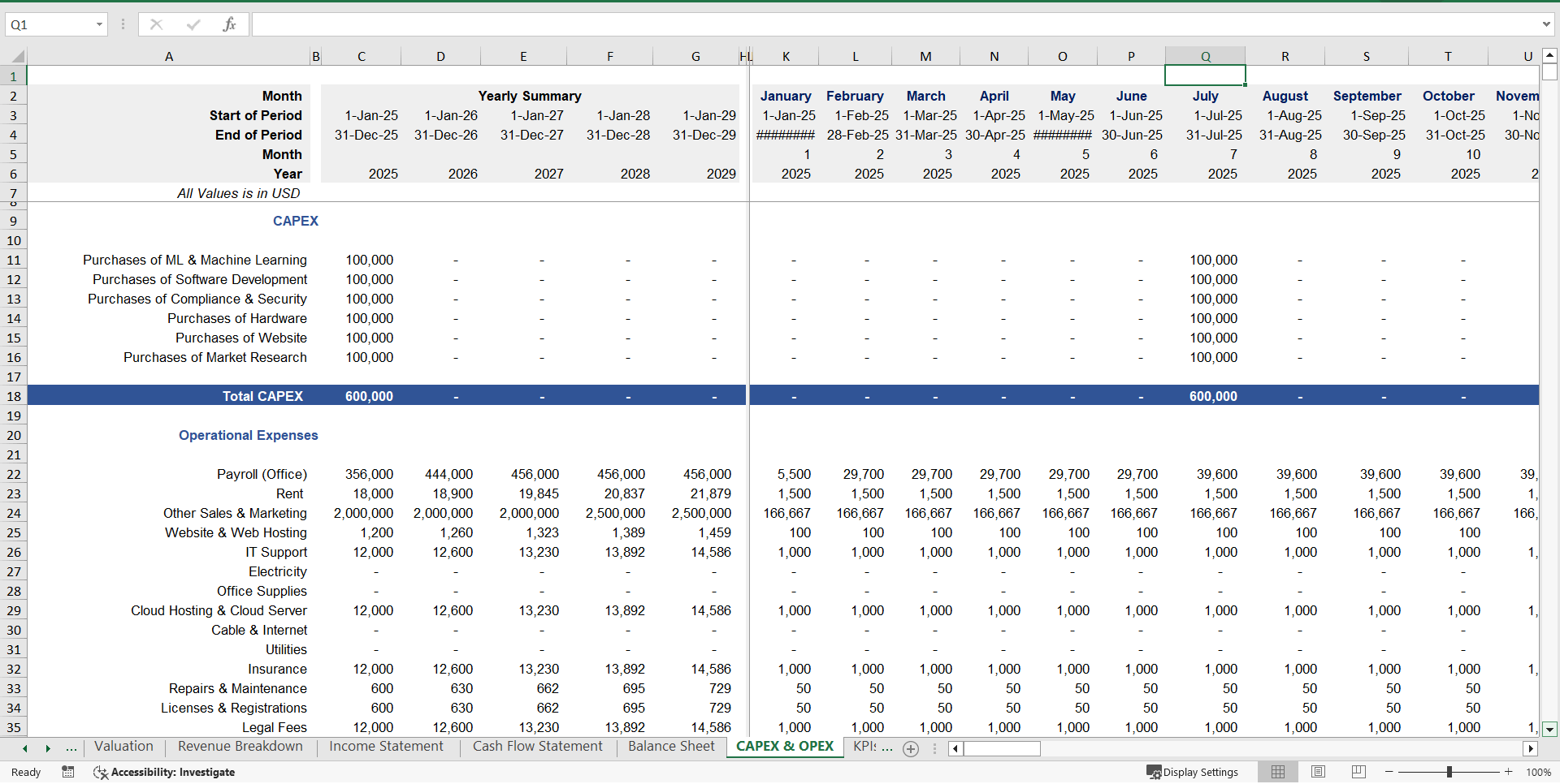 Short Term Rental Marketplace Financial Model Template (Excel template (XLSX)) Preview Image