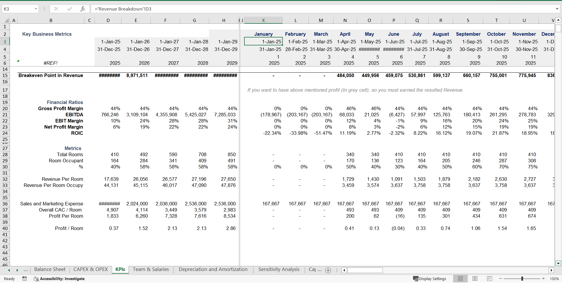 Short Term Rental Marketplace Financial Model Template (Excel template (XLSX)) Preview Image