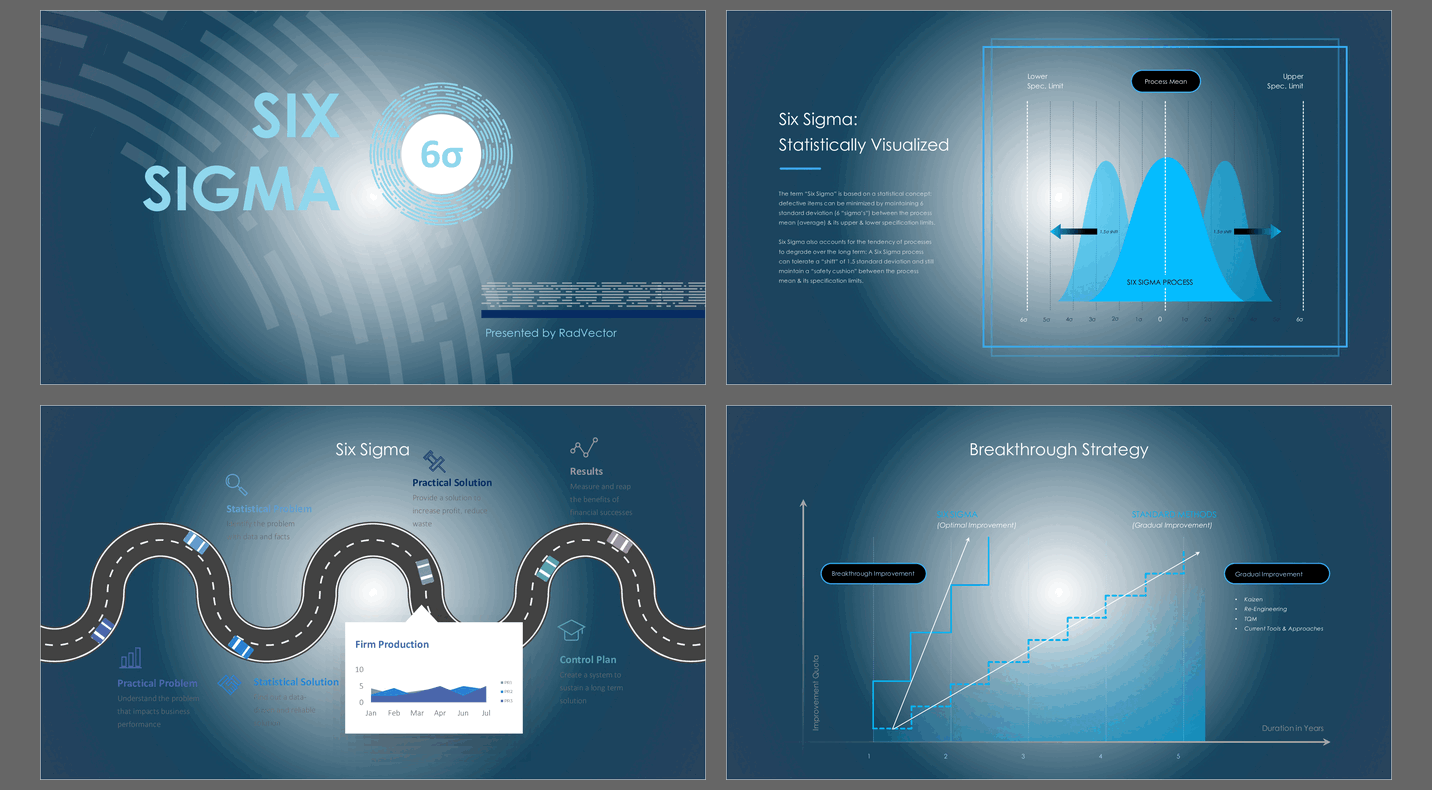 Six Sigma (31-slide PPT PowerPoint presentation (PPTX)) Preview Image