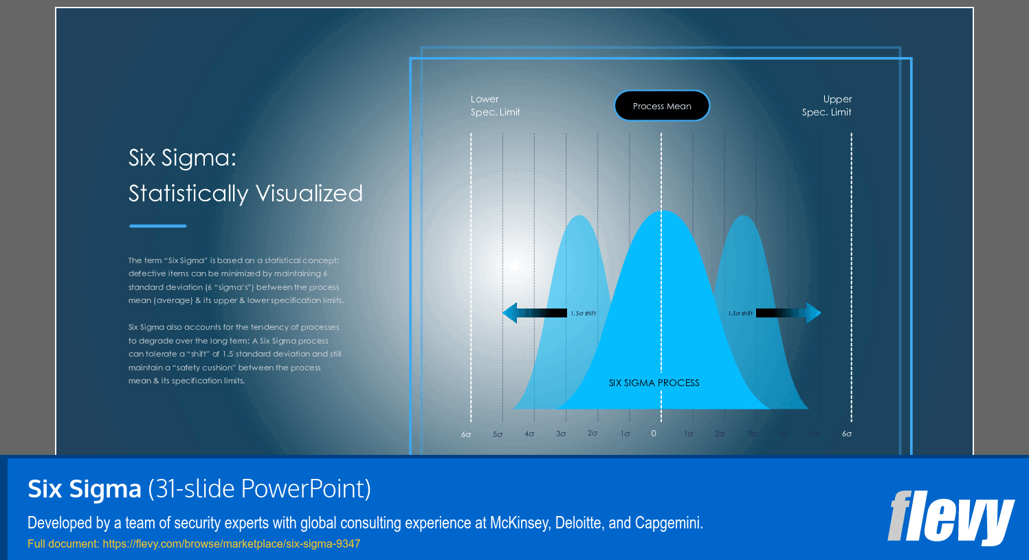 Six Sigma (31-slide PPT PowerPoint presentation (PPTX)) Preview Image